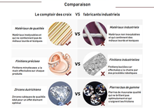 Charger l'image dans la galerie, Collier croix redemption - le comptoir des croix